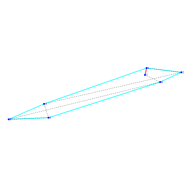 Flugauswertung
